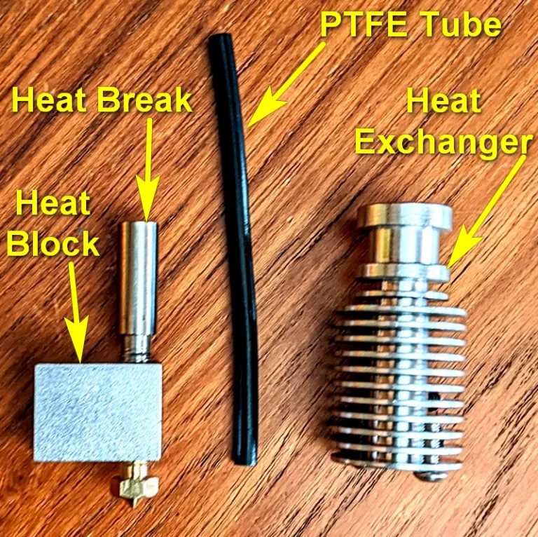 The physical hardware — heat block, heat break, PTFE tube and heat exchanger.