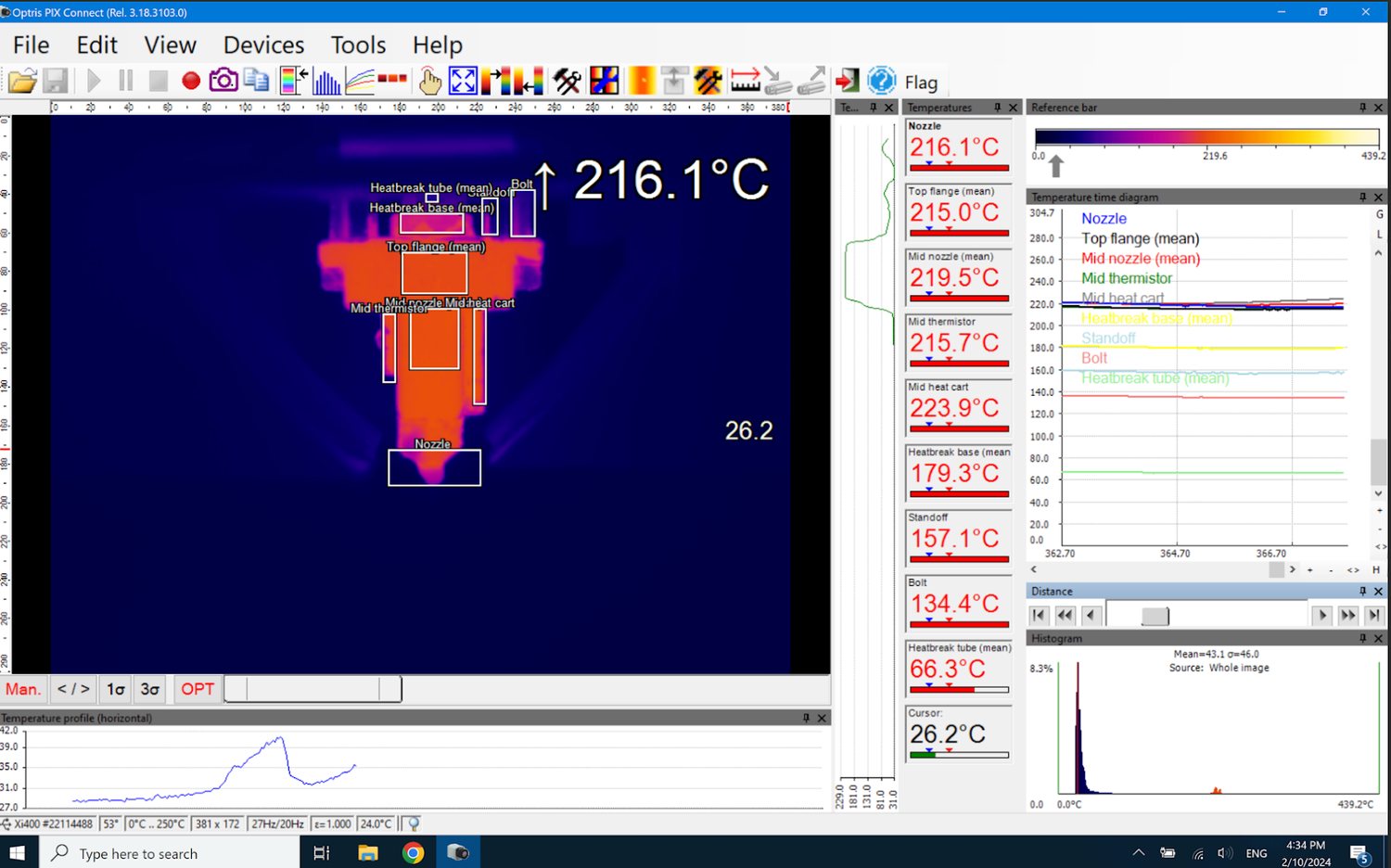 Infrared thermography of the running hotend — nozzle region at ~216 °C.