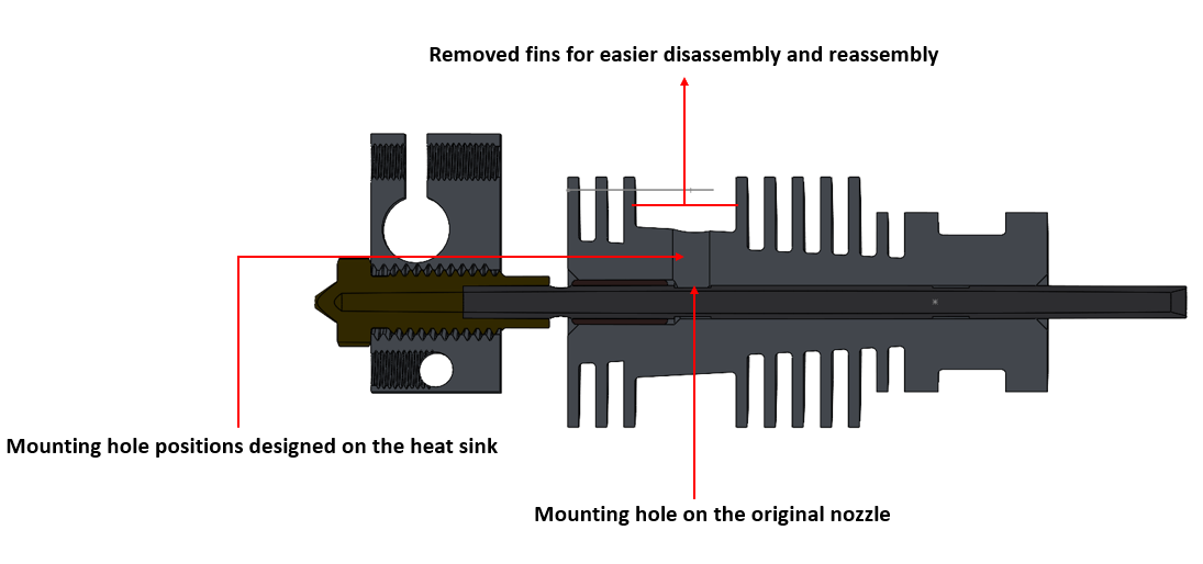 Serviceability features called out on the design — mounting holes aligned to the original screw pattern, fins removed for tool access.